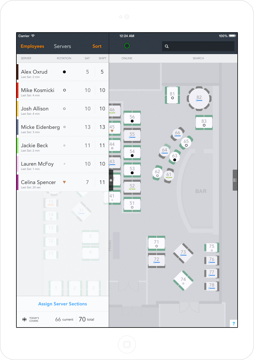 Hostess Seating Rotation Chart